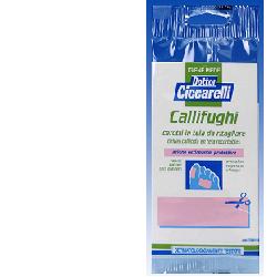 CEROTTO CALLIFUGO IN TELA RITAGLIARE E APPLICARE SU FORMAZIONI CORNEE IGIENE PIEDE 2 PEZZI - Metafarm