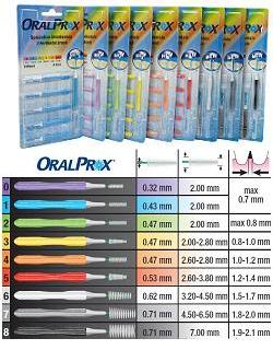 ORALPROX BLISTER DA 6 SPAZZOLINI INTERDENTALI MISURA 5 COLORE ROSSO - Metafarm
