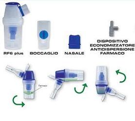 SET AMPOLLA RF6 PLUS - Metafarm