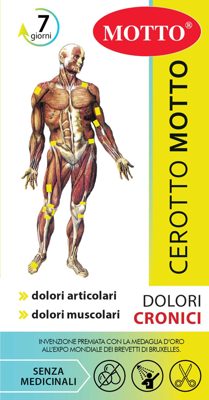 CEROTTO MOTTO ANALGESICO DA RITAGLIARE 5 X 15 CM 2 PEZZI - Metafarm