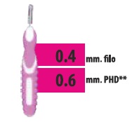 CLIADENT SCOVOLINO 5 PEZZI 0,6 MM - Metafarm