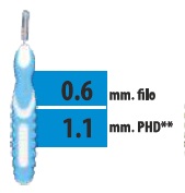 CLIADENT SCOVOLINO 5 PEZZI 1,1 MM - Metafarm