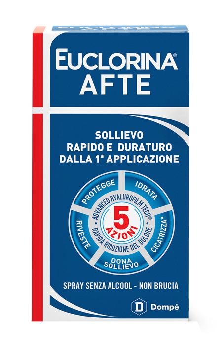 EUCLORINA AFTE SPRAY 15 ML - Metafarm